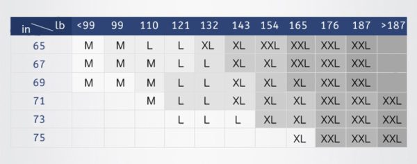 Camo Sheer Singlet Size Chart